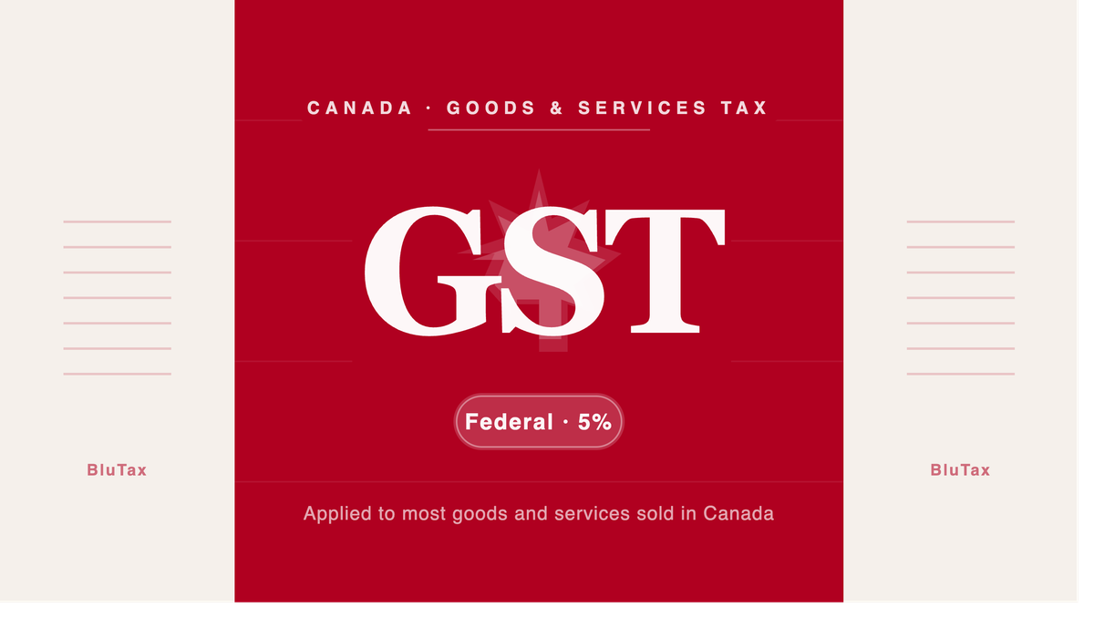 GST/HST Registration in Canada: The Complete Guide