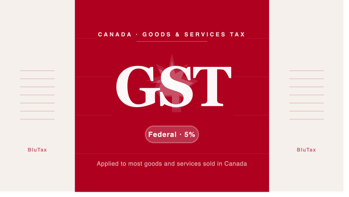 GST/HST Registration in Canada: The Complete Guide