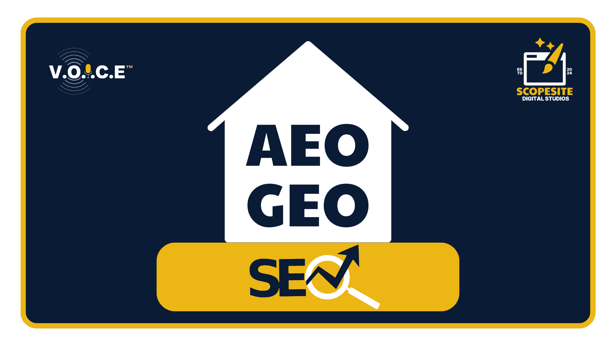 Diagram showing AEO and GEO sitting inside a house shape built on an SEO foundation, with the V.O.I.C.E. and ScopeSite Digital Studios logos, illustrating how Answer Engine Optimisation and Generative Engine Optimisation are built on top of traditional SEO