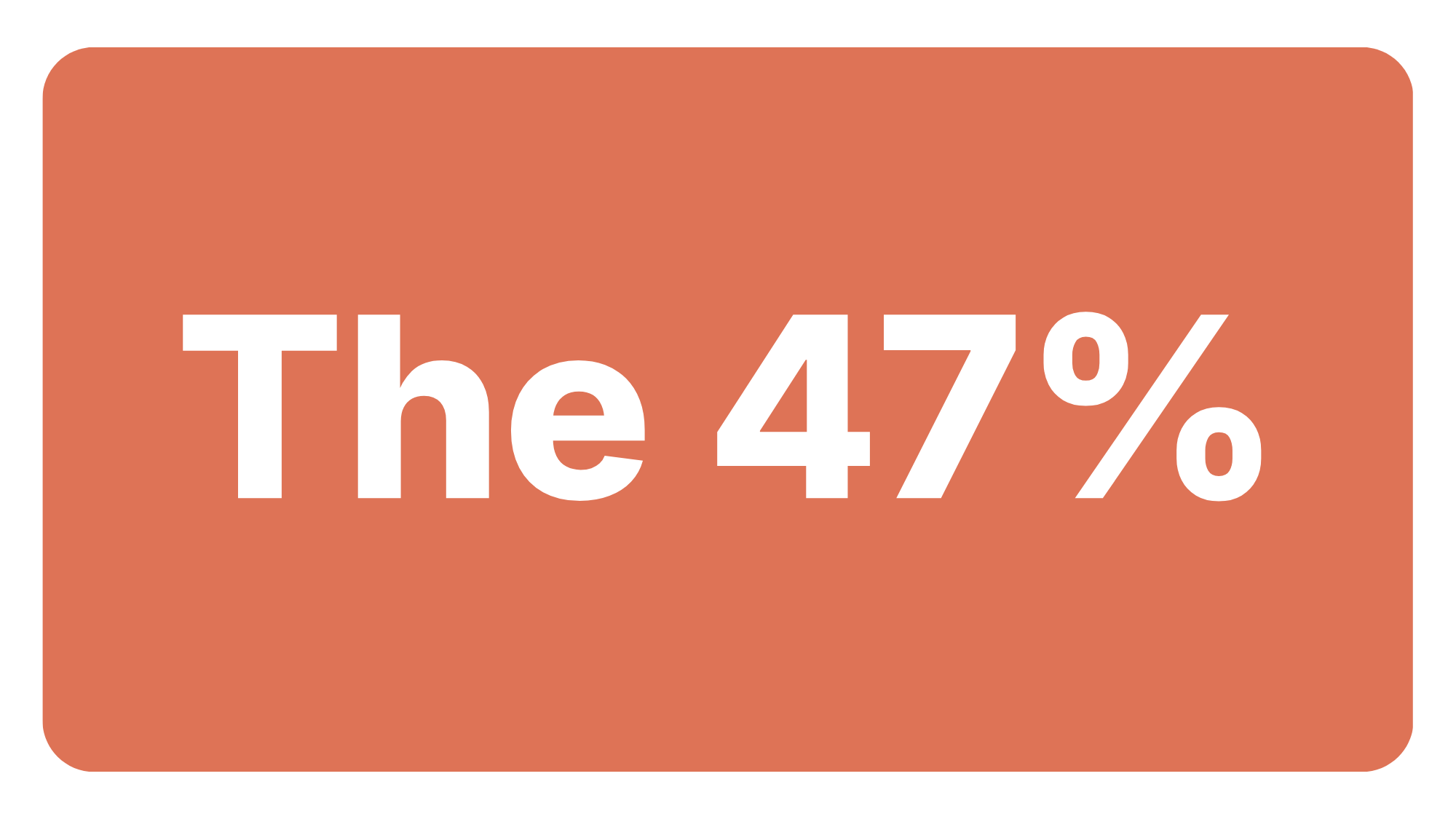 Section banner reading "The 47%" — referring to TrustedSec CEO Dave Kennedy's Fortune statement that Claude Opus 4.7 code quality had degraded by over 47.3% since launch.