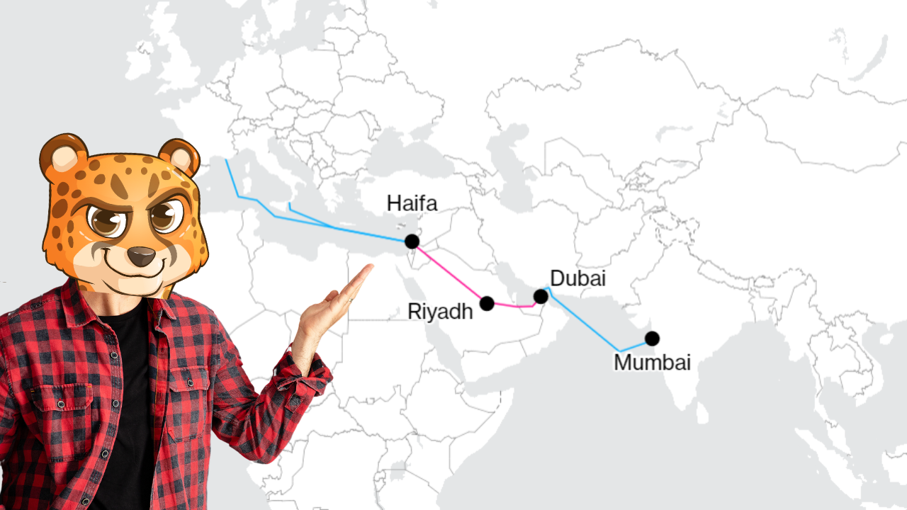 Trade Corridors