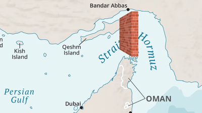Why did Trump Block the Strait of Hormuz?