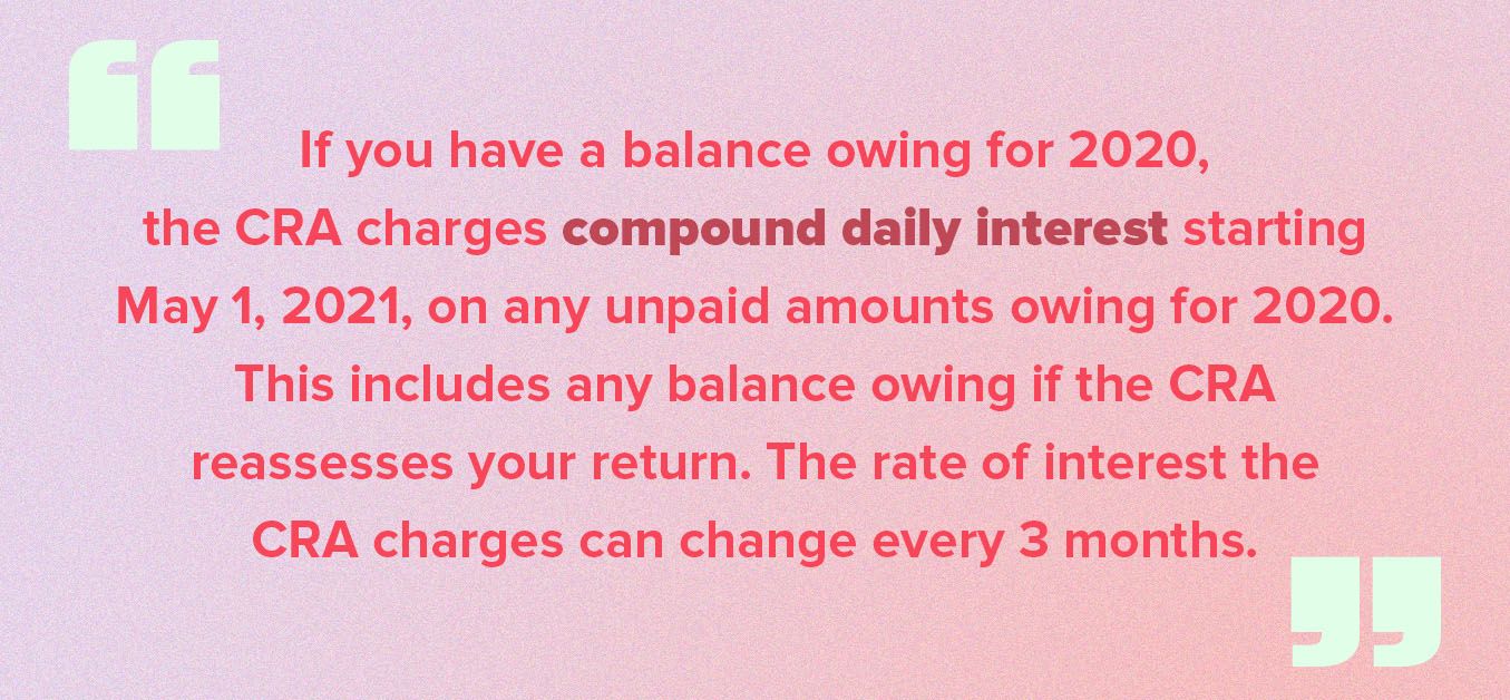 Unpaid Taxes compound interest daily with the CRA