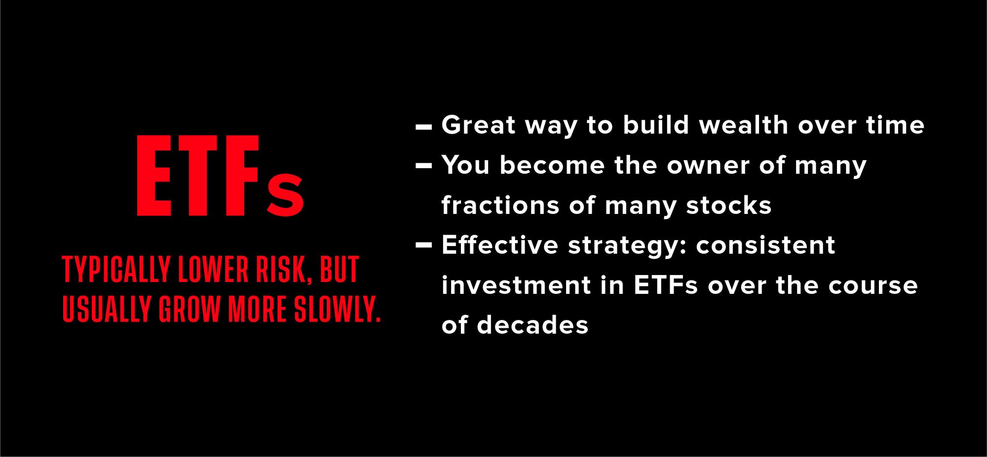 Graphic explaining ETFS. Text says: ETFs are typically lower risk, but usually grow more slowly. ETFs are a great way to build wealth over time. By buying into ETFs, you become the owner of many fractions of many stocks. Because these are generally low cost and generally well diversified, ETFs can have some of the best returns over time with some of the lowest risk to investors. 