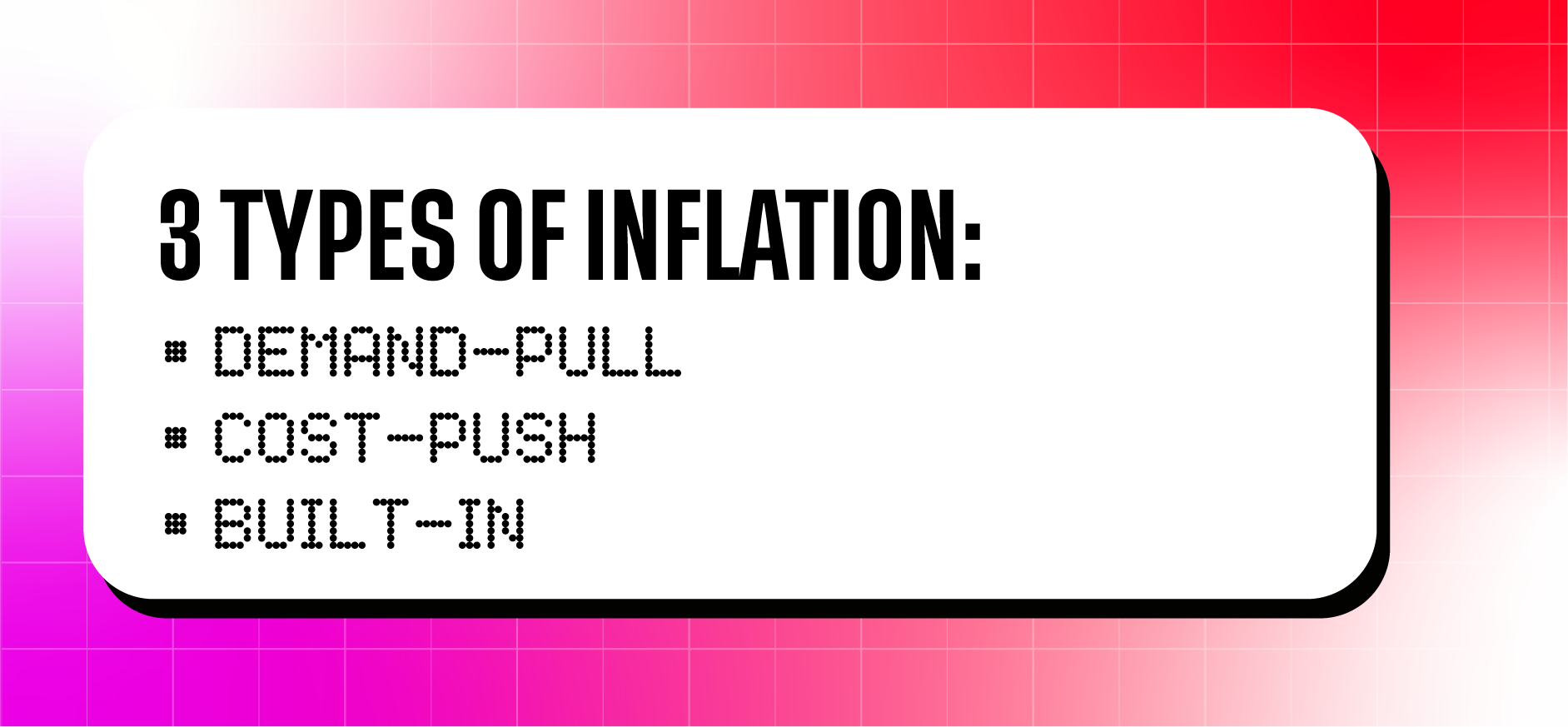 3 types of inflation: Demand-Pull Cost-Push Built-In