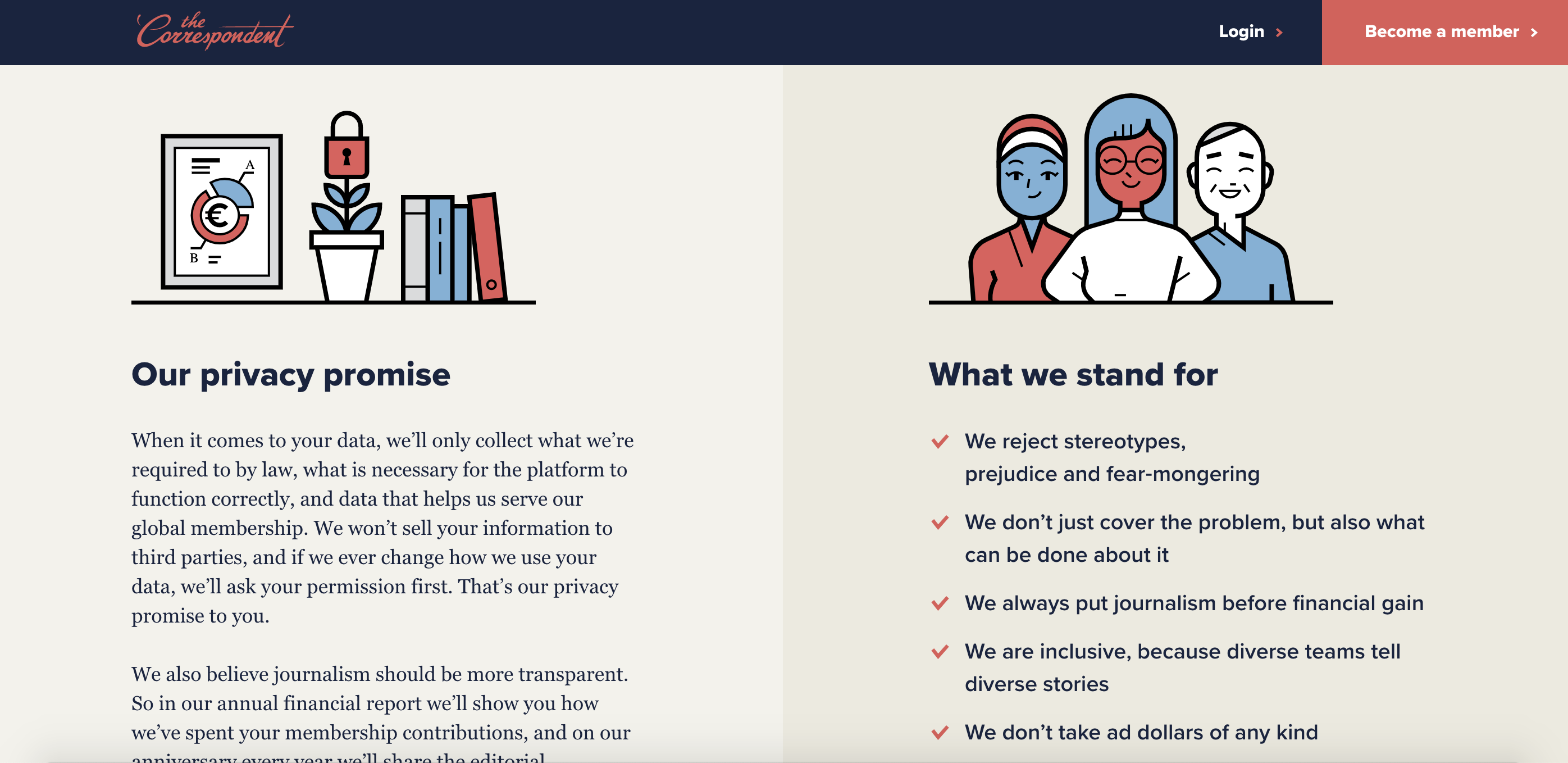 The correspondent home