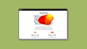 Climat et journalisme : Vulgariser le changement climatique