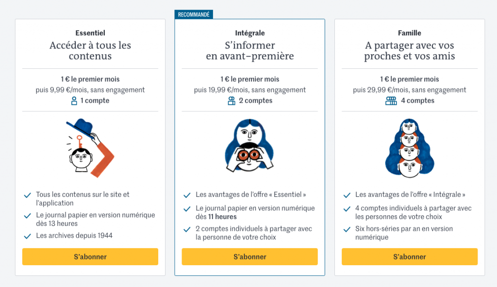 le monde offres abonnement