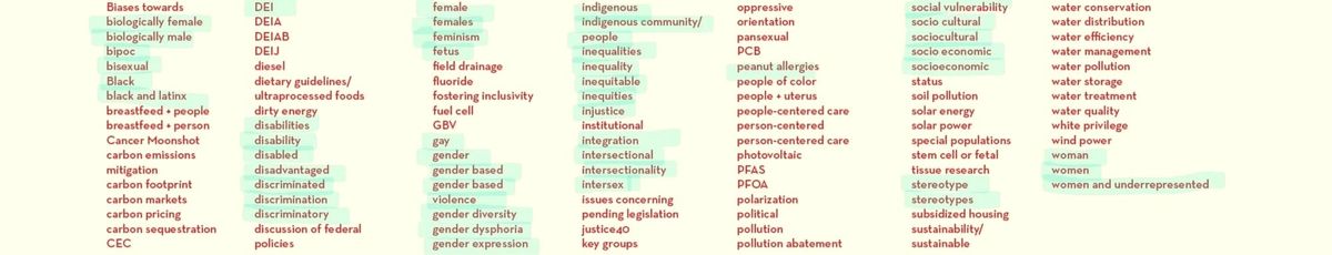 Metapatterning, Grief,  Brighton