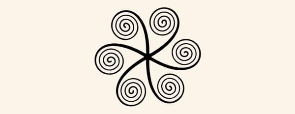 Impulses, Concepts, Energies