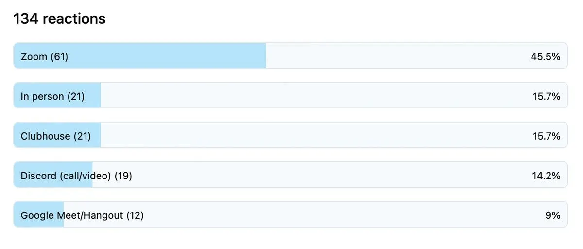 An employer admits to culpable homicide