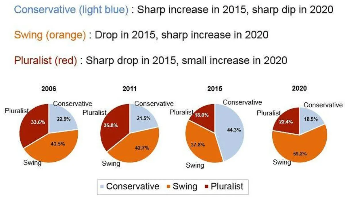 Much ado about adjournment motions