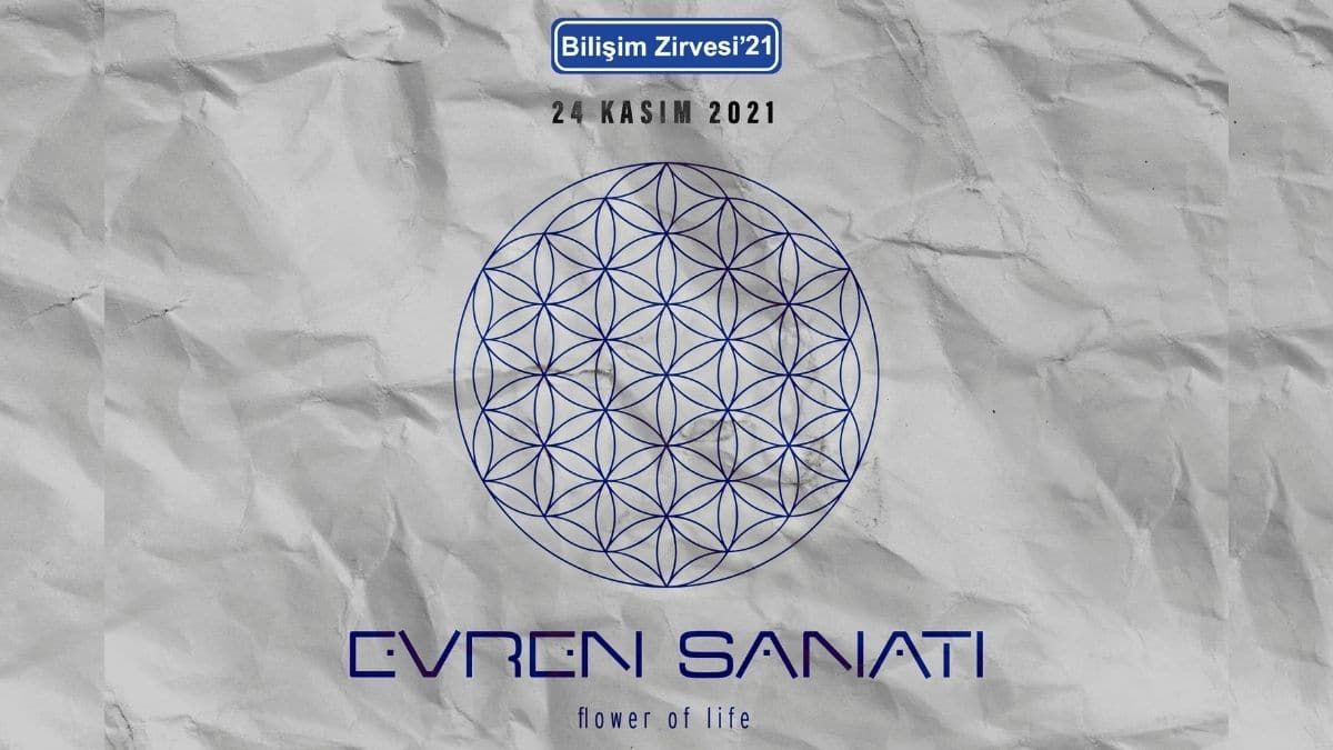 Bilişim Zirvesi