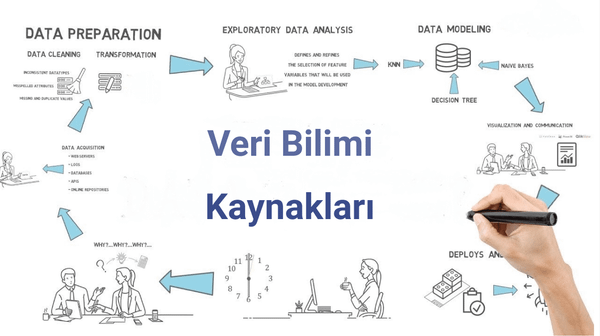 veri bilimi öğrenme kaynağı
