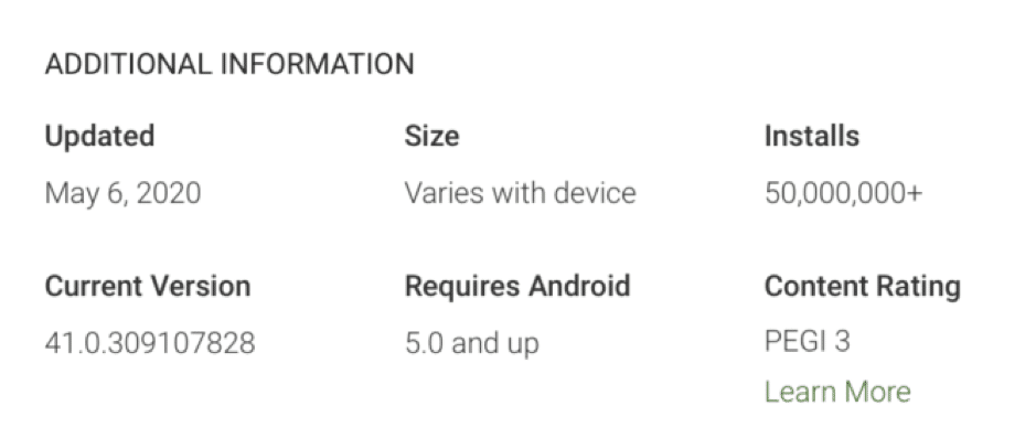 Google Meet Yüklenme Sayısı