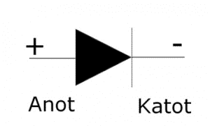 diyotun devredeki sembolü
