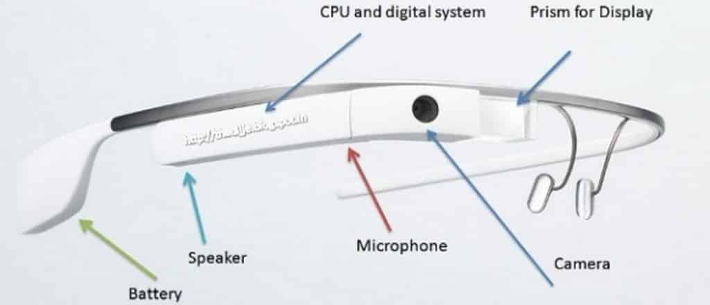 google glass