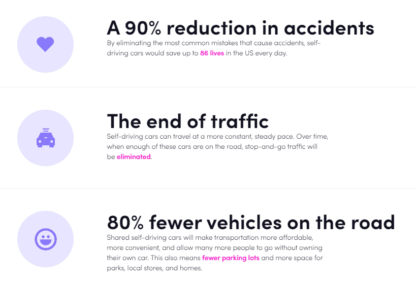 Lyft sürücüsüz araçlar için hedefleri