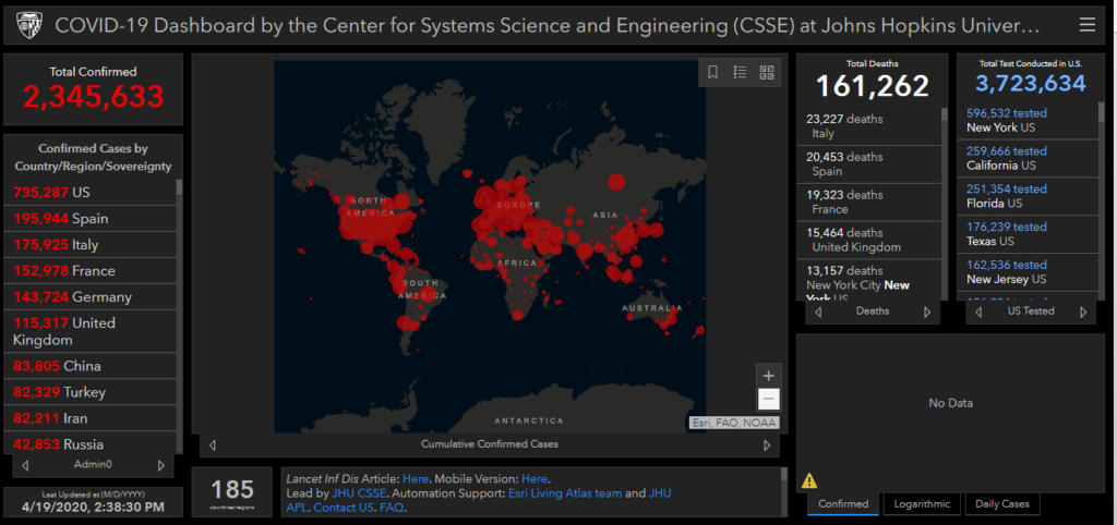 john-hopkins-dashboard