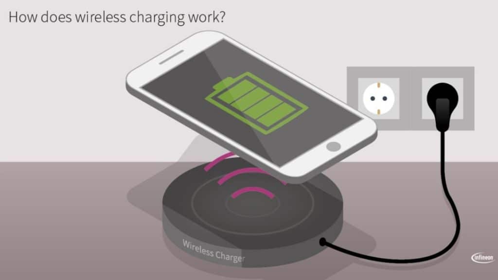 kablosuz hızlı şarj