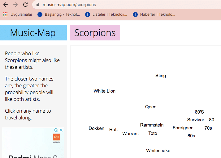 boş zamanlarınızı değerlendirmek için 10 site