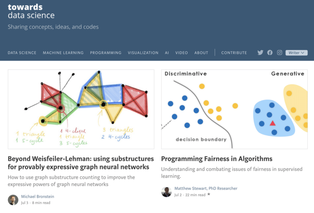 Toward-Data-Science-Veri-Bilimi-Öğrenme -Kaynağı