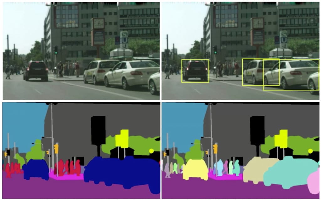 unity-sentetik-veri-setleri