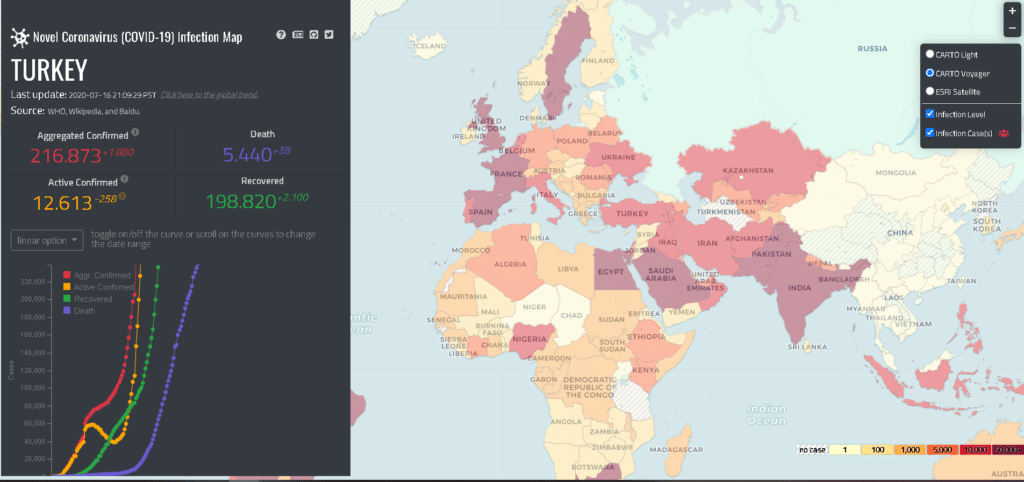 washington-üniversitesi-COVID-19-gösterge-paneli