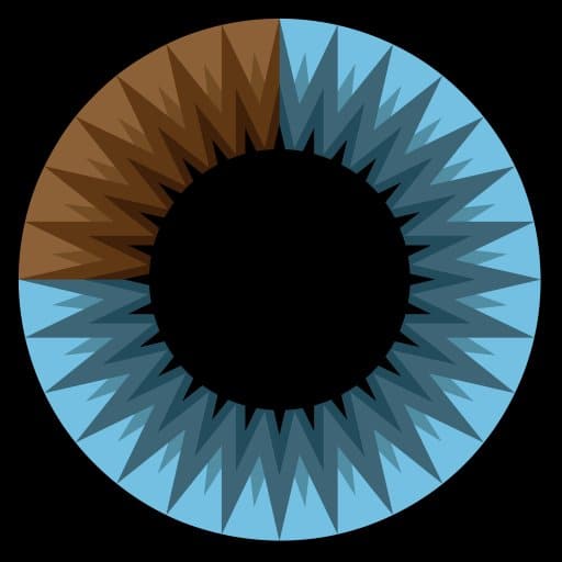 3blue1brown