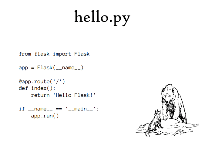 flask ile yazılmış hello world kodu