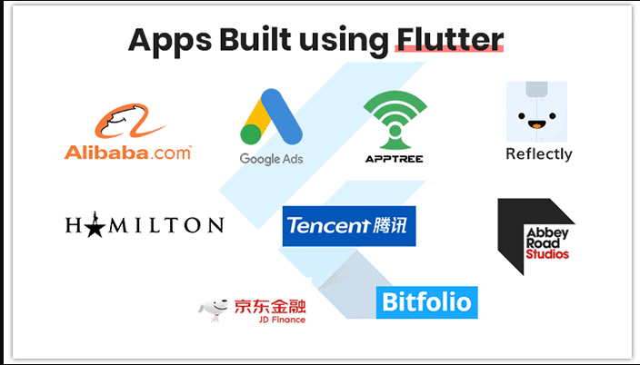 Flutter ile yapılmış uygulamalar