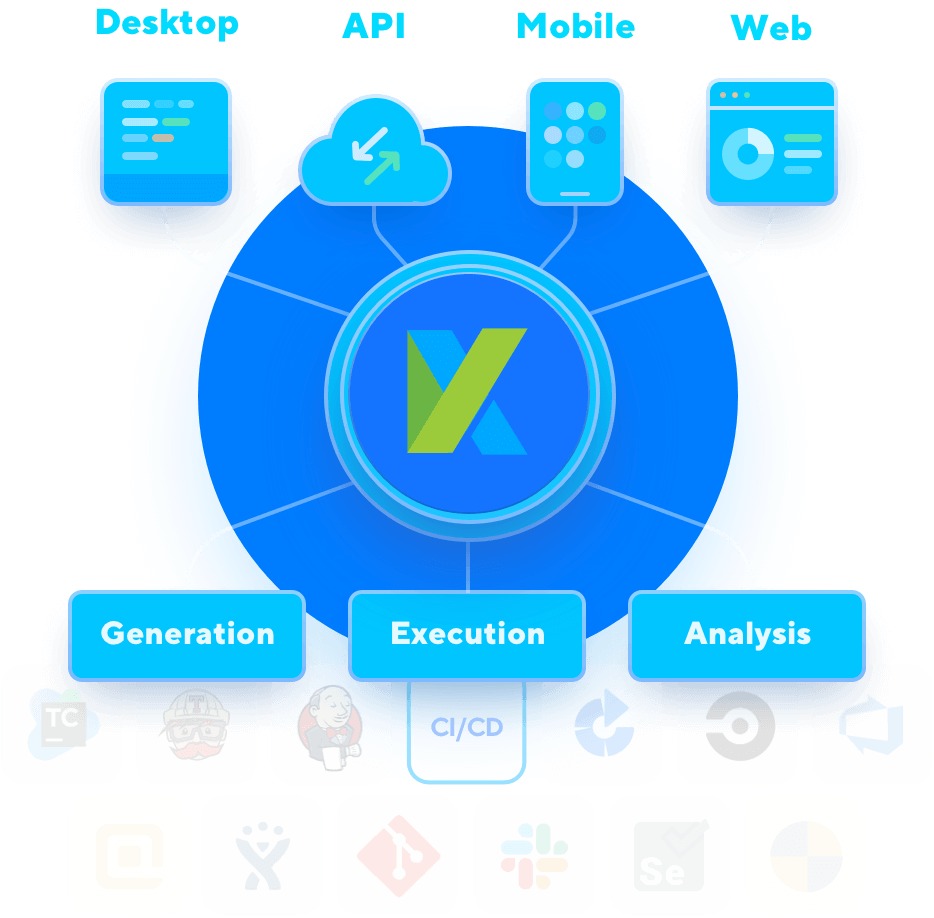 açık-kaynaklı-test-otomasyon-framework'ü-galen