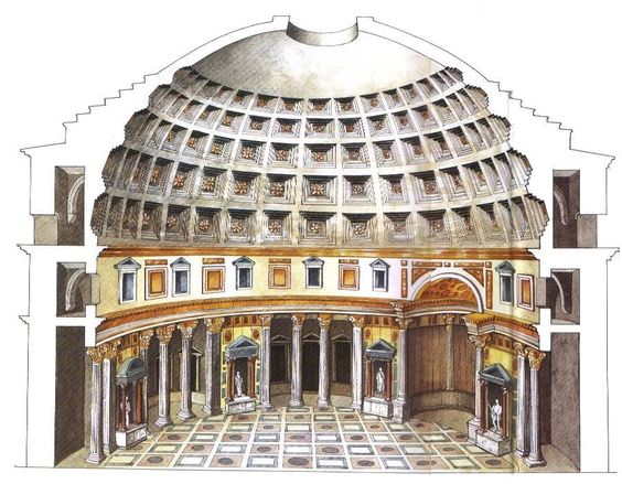 Antik-Romada-Teknoloji