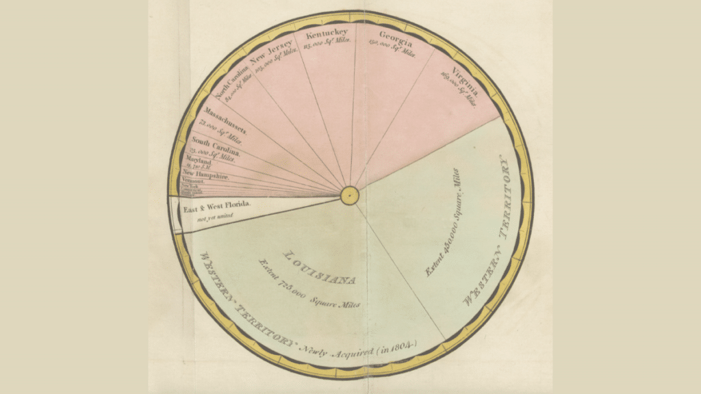 Playfair tarafından hazırlanmış ABD'nin 1805'deki alanını göstermektedir.