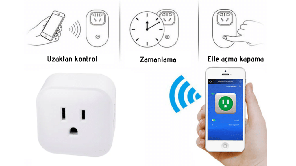 akıllı-prizler-neler-yapabilir