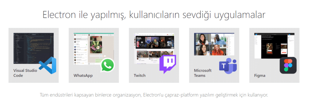 electron js uygulama örnekleri