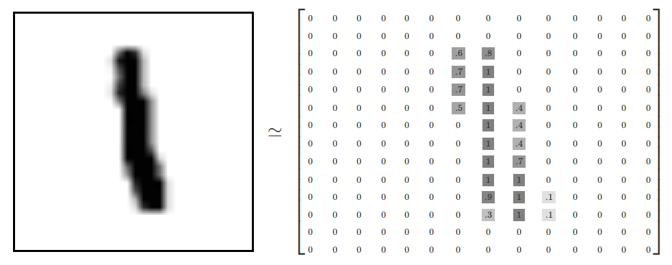 mnist-digit-one