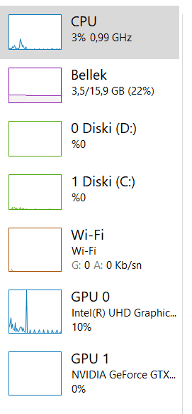 ram-yükseltme-cpu-gpu