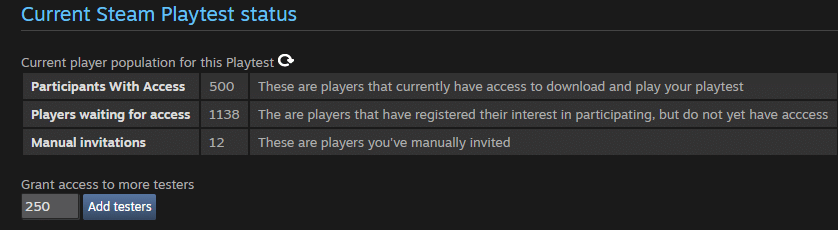 steam-playtest-panel