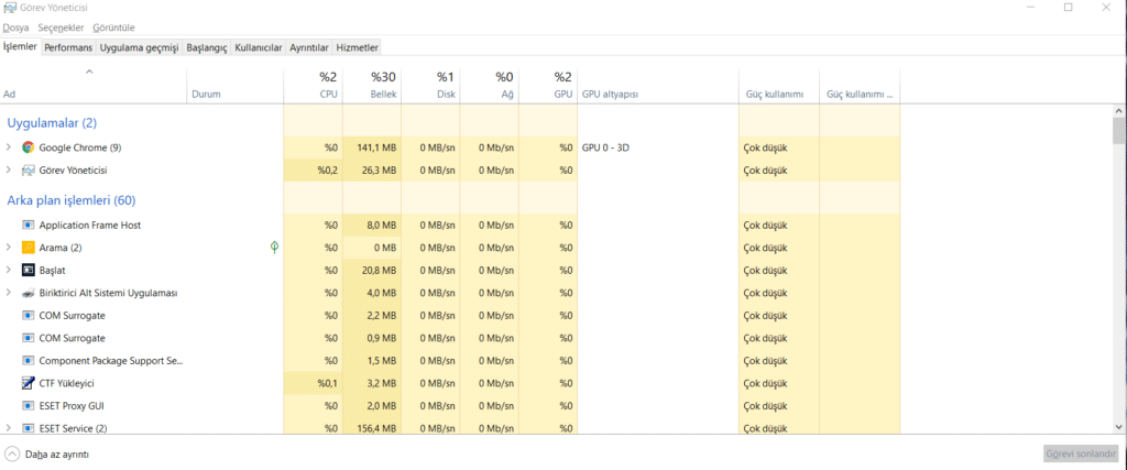 windows-görev-yöneticisi