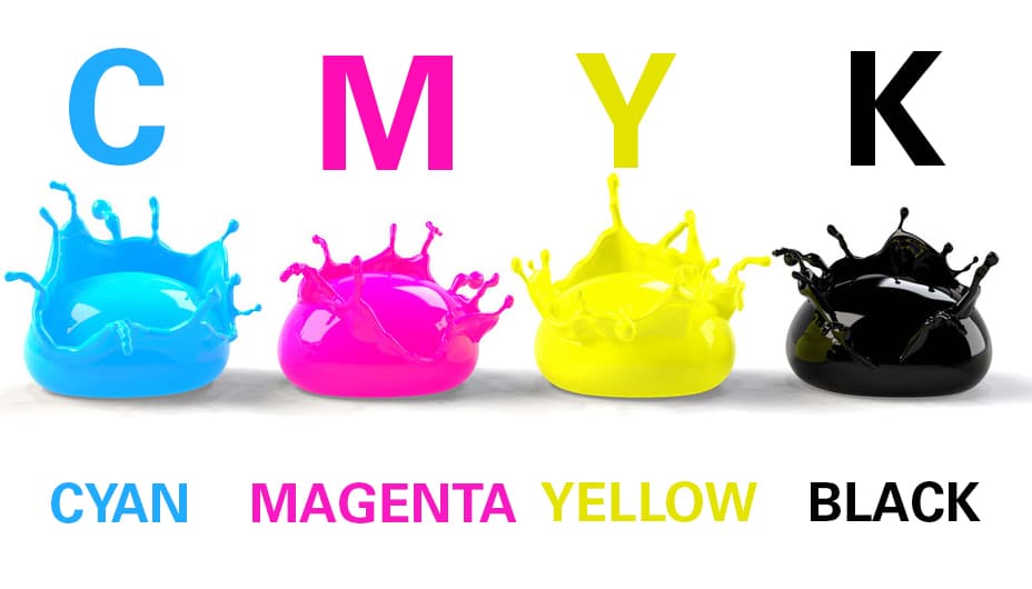 CMYK