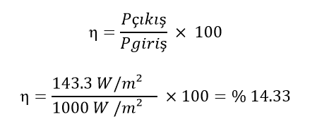 güneş paneli verimlilik hesabı
