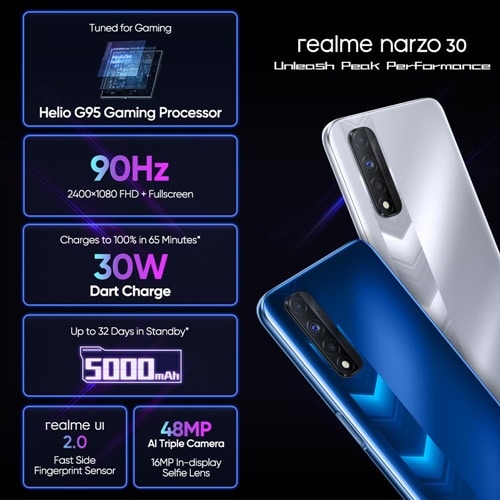 Realme Narzo 30