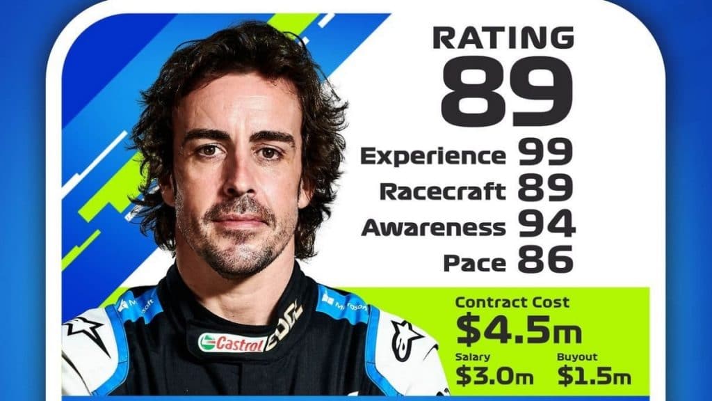 f1 pilot kartları alonso- teknolojiorg