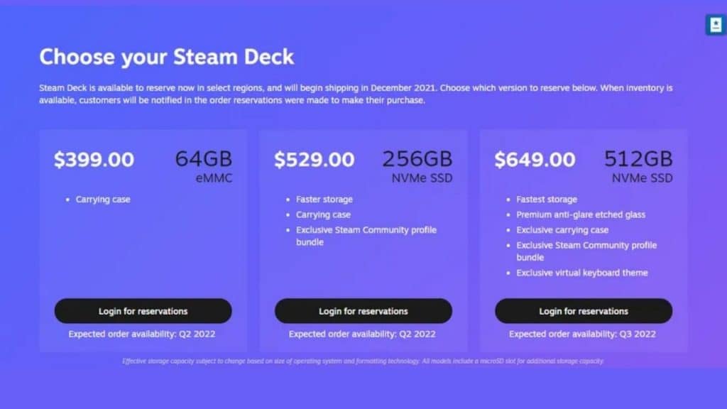 valve-steam-deck-tarih