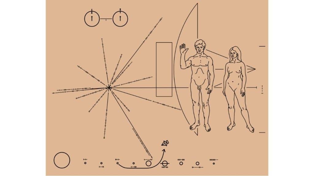 Pioneer-plakalari Pioneer uzay programı