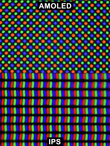 Amoled Ekranlar mı LCD Ekranlar mı