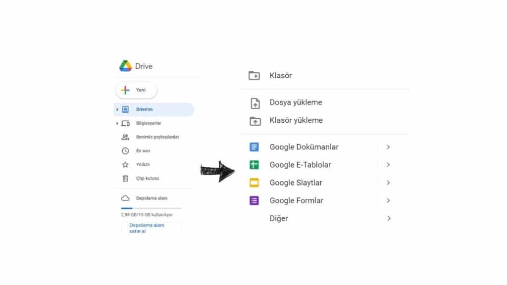 Web Ortamında Drive'a Dosya Yükleme
