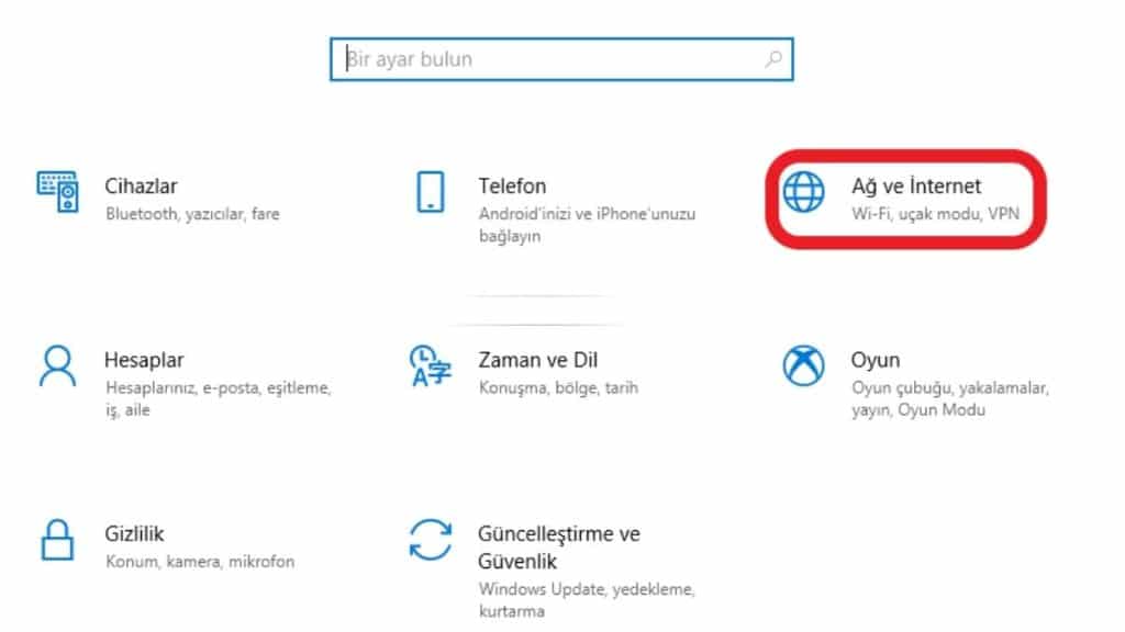 Ağ ve İnternet