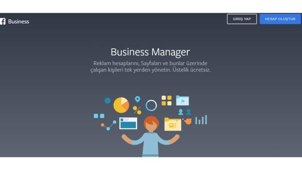 Facebook Business Manager
